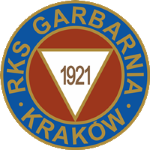 Garbarnia Kraków